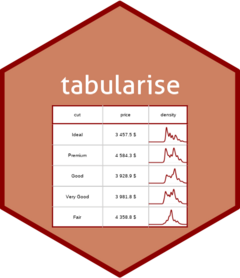 tabularise website